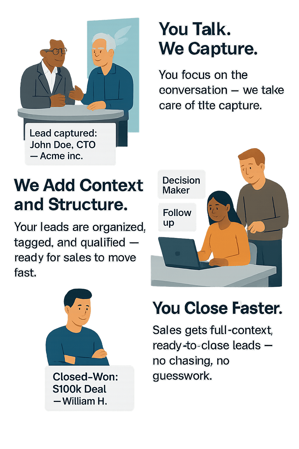 Capture and Organize Leads Instantly - ExpoConvert's mobile app interface showcasing business card scanning and voice memo features for effortless lead capture at expos